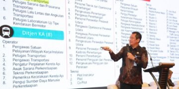 HARMONISASI KEBIJAKAN SDM TRANSPORTASI, BPSDMP PERKUAT SINERGI DENGAN PEMERINTAH DAERAH