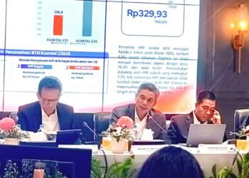 WUJUDKAN RUMAH IMPIAN, BTN SALURKAN 6 JUTA KPR UNTUK KELUARGA INDONESIA Per kuartal I/2026, BTN sukses mencatatkan pertumbuhan laba bersih yang melesat 22,6% yoy