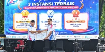 Kemenhub Raih Penghargaan Dukungan Implementasi Kebijakan Pro Karier ASN