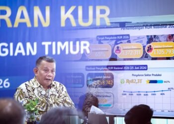 Realisasi Penyaluran KUR  Capai Rp143,2 Triliun atau 49,3% dari Target  2026