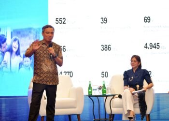 BTN Perkuat Transformasi, Perluas Akses Hunian dan Akselerasi Layanan Digital